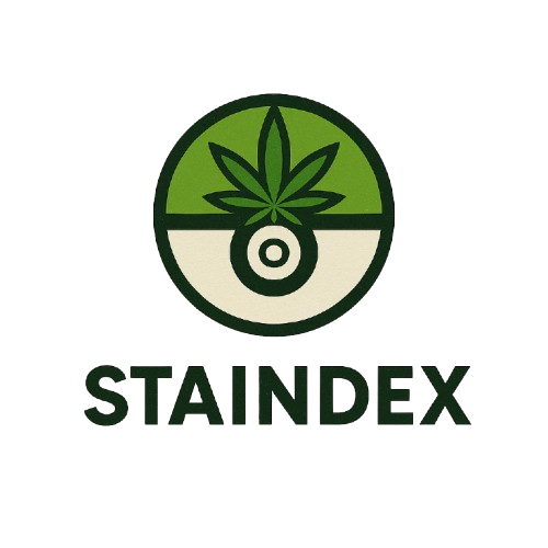 Straindex